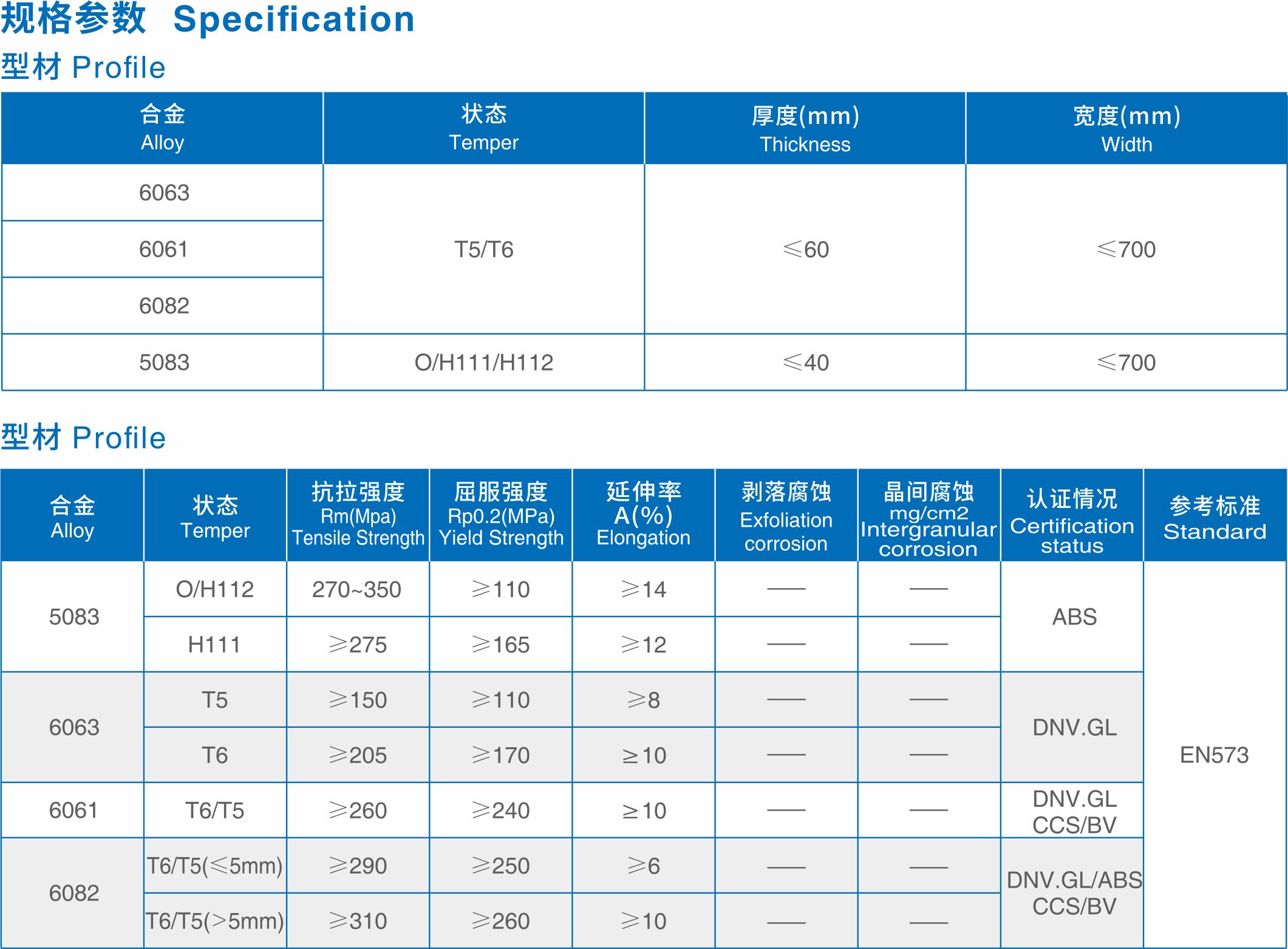 嘉佑宣傳冊(cè) 7.12 OK3.jpg